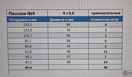 Набор плоских пассиков 4.0x0.6 мм (48 шт)
