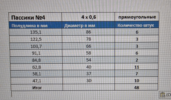 Набор плоских пассиков 4.0x0.6 мм (48 шт)